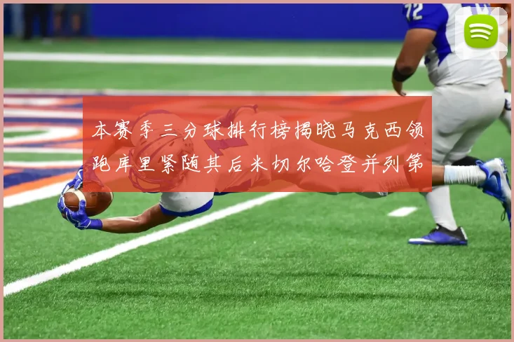 本赛季三分球排行榜揭晓马克西领跑库里紧随其后米切尔哈登并列第四